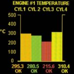 Lumineq TFEL Thin Film EL Displays