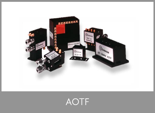 Acousto Optics Products and AOTF